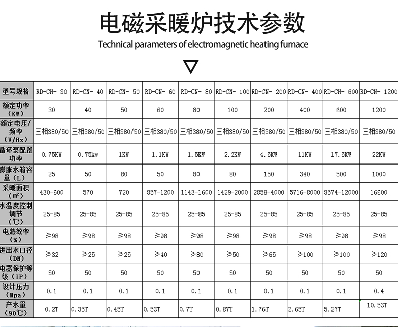 采暖炉psd详情页(2020)_14.jpg